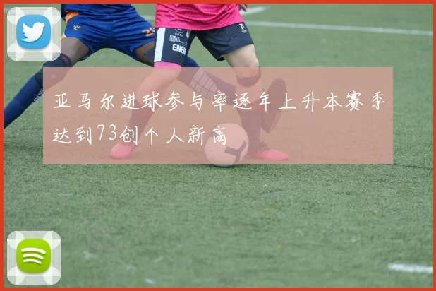 亚马尔进球参与率逐年上升本赛季达到73创个人新高